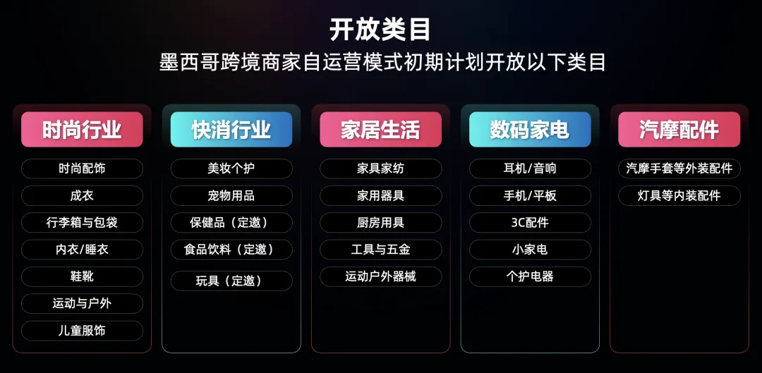 TikTok Shop墨西哥跨境自运营(POP)全面开放入驻